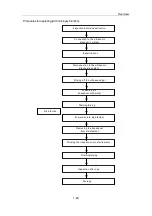 Preview for 42 page of Mindray 10L24EA Operator'S Manual