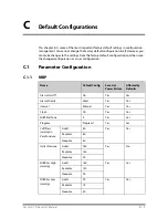 Preview for 173 page of Mindray Accutorr 7 Operator'S Manual