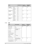 Preview for 174 page of Mindray Accutorr 7 Operator'S Manual