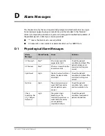 Preview for 181 page of Mindray Accutorr 7 Operator'S Manual