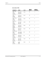 Preview for 44 page of Mindray accutorr plus Operating Instructions Manual