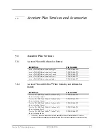 Preview for 82 page of Mindray accutorr plus Operating Instructions Manual