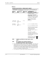 Preview for 103 page of Mindray accutorr plus Operating Instructions Manual