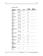 Preview for 47 page of Mindray Accutorr V Operating Instructions Manual