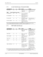 Preview for 77 page of Mindray Accutorr V Operating Instructions Manual