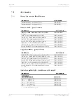 Preview for 99 page of Mindray Accutorr V Operating Instructions Manual