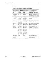 Preview for 121 page of Mindray Accutorr V Operating Instructions Manual