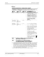 Preview for 122 page of Mindray Accutorr V Operating Instructions Manual