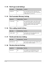 Preview for 72 page of Mindray BeneFusion eSP Vet Operator'S Manual