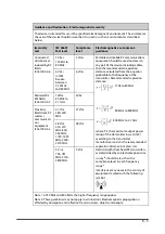 Preview for 105 page of Mindray BeneFusion eSP Vet Operator'S Manual