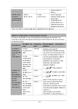 Preview for 78 page of Mindray BeneFusion VP3 Vet Operator'S Manual