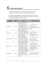 Preview for 82 page of Mindray BeneFusion VP3 Vet Operator'S Manual