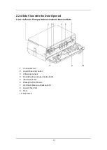 Preview for 21 page of Mindray BeneFusion VP5 Operator'S Manual