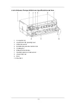 Preview for 22 page of Mindray BeneFusion VP5 Operator'S Manual