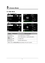 Preview for 44 page of Mindray BeneFusion VP5 Operator'S Manual