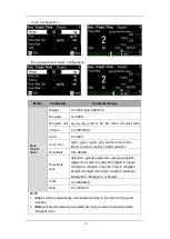 Preview for 46 page of Mindray BeneFusion VP5 Operator'S Manual