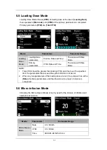 Preview for 48 page of Mindray BeneFusion VP5 Operator'S Manual