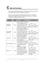 Preview for 93 page of Mindray BeneFusion VP5 Operator'S Manual