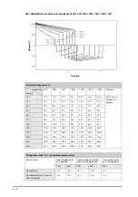 Preview for 48 page of Mindray BeneHeart C  Series Operator'S Manual