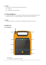 Preview for 18 page of Mindray BeneHeart D1 Operator'S Manual