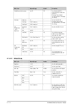 Preview for 136 page of Mindray BeneHeart D2 Operator'S Manual