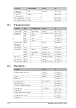 Preview for 156 page of Mindray BeneHeart D2 Operator'S Manual