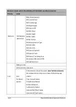 Предварительный просмотр 74 страницы Mindray BeneLink Operator'S Manual