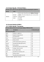 Предварительный просмотр 87 страницы Mindray BeneLink Operator'S Manual