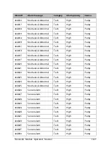 Предварительный просмотр 215 страницы Mindray BeneLink Operator'S Manual