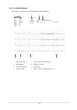 Preview for 113 page of Mindray BeneView T1 Operator'S Manual