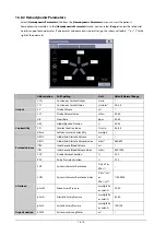 Preview for 172 page of Mindray BeneView T1 Operator'S Manual