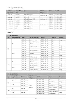 Preview for 218 page of Mindray BeneView T1 Operator'S Manual