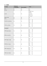 Preview for 258 page of Mindray BeneView T1 Operator'S Manual