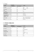 Preview for 262 page of Mindray BeneView T1 Operator'S Manual