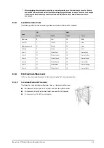 Preview for 91 page of Mindray BeneVision N1 Operator'S Manual