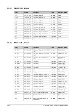 Preview for 207 page of Mindray BeneVision N1 Operator'S Manual