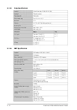 Preview for 228 page of Mindray BeneVision N1 Operator'S Manual