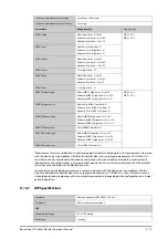 Preview for 229 page of Mindray BeneVision N1 Operator'S Manual