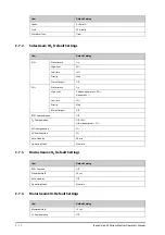 Preview for 251 page of Mindray BeneVision N1 Operator'S Manual