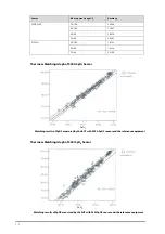 Preview for 267 page of Mindray BeneVision N1 Operator'S Manual