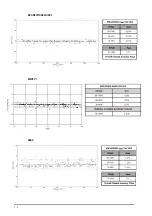 Preview for 273 page of Mindray BeneVision N1 Operator'S Manual