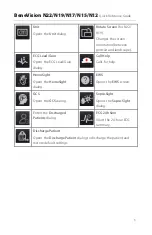 Preview for 9 page of Mindray BeneVision N12 Quick Reference Manual