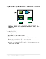 Preview for 23 page of Mindray BeneVision N19 Service Manual