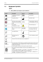 Preview for 15 page of Mindray BP10 NIBP Module Operator'S Manual