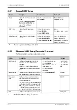 Preview for 48 page of Mindray BP10 NIBP Module Operator'S Manual