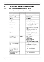 Preview for 65 page of Mindray BP10 NIBP Module Operator'S Manual