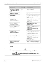 Preview for 66 page of Mindray BP10 NIBP Module Operator'S Manual