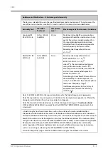 Preview for 91 page of Mindray BP10 NIBP Module Operator'S Manual