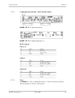 Preview for 48 page of Mindray Datascope AS 3000 Service Manual