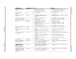 Preview for 87 page of Mindray Datascope AS 3000 Service Manual